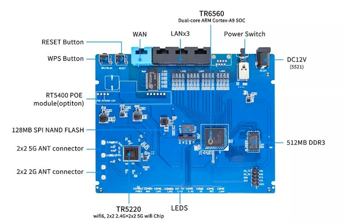 Banana Pi BPI-WiFi 6, um roteador que roda um fork do OpenWrt