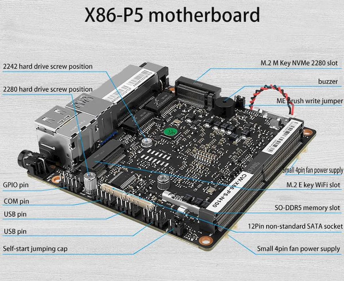 CWWK X86 P5 Dev, uma placa roteadora com Alder Lake-N