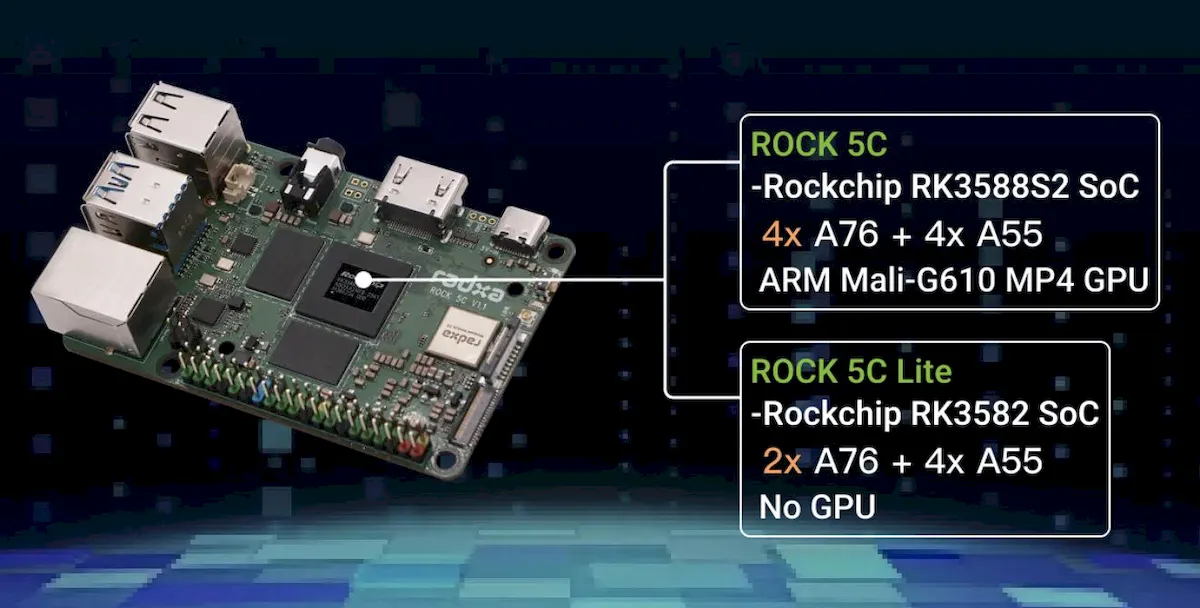 Mini PCs Radxa Rock 5C custam US$ 30 ou mais