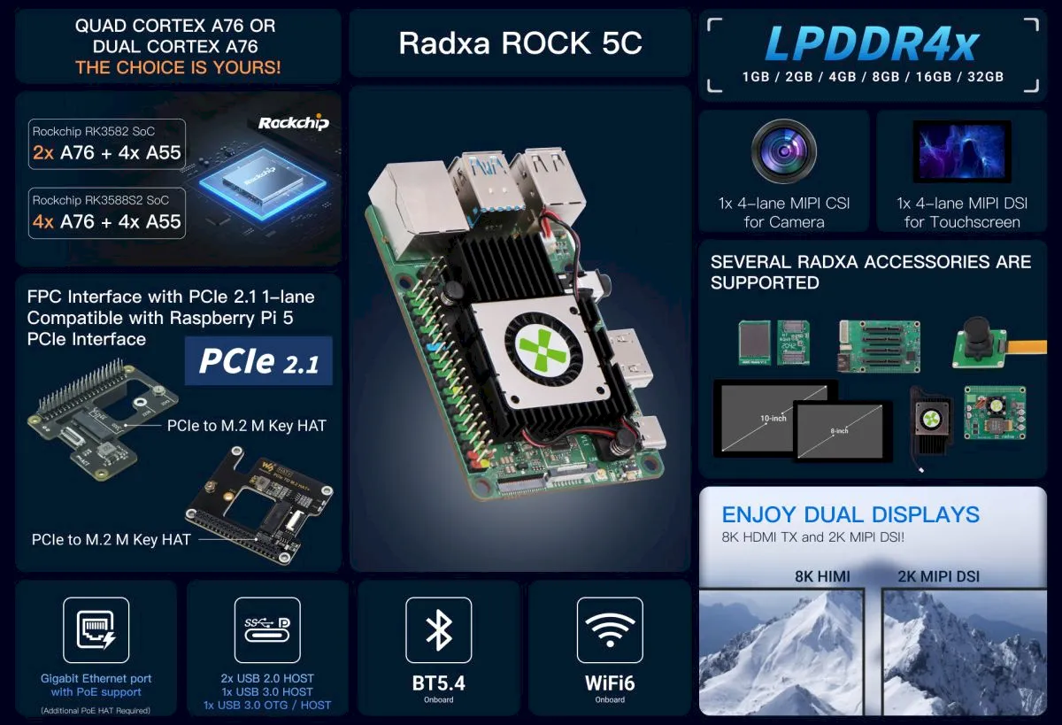 Mini PCs Radxa Rock 5C custam US$ 30 ou mais