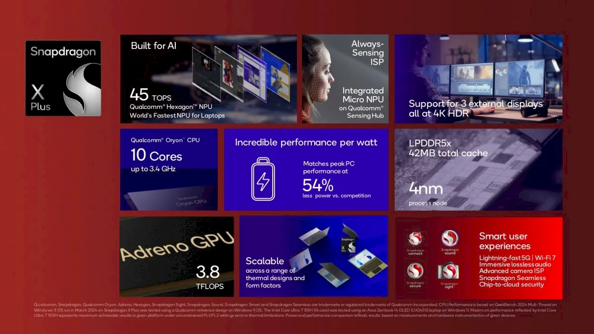 Qualcomm expandiu a linha Snapdragon X de chips para laptops