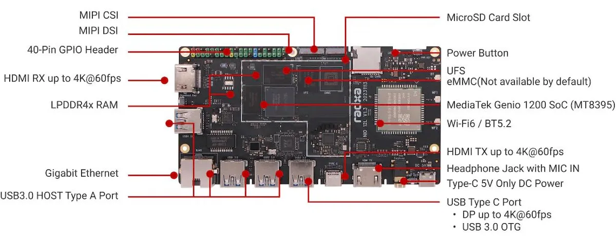 Radxa NIO 12L, um PC de placa única com MediaTek Genio 1200 4 Radxa NIO 12L, um PC de placa única com MediaTek Genio 1200