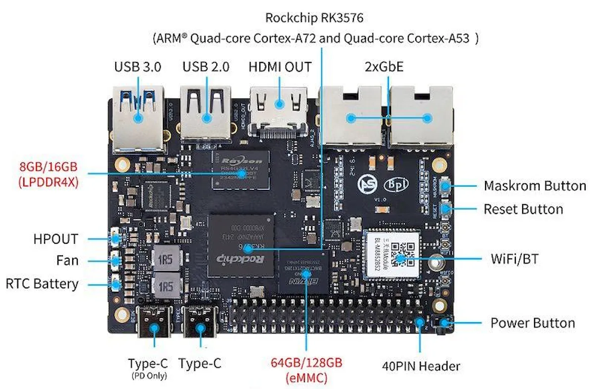 Banana Pi BPI-M5 Pro, um PC de placa única com chip RK3576