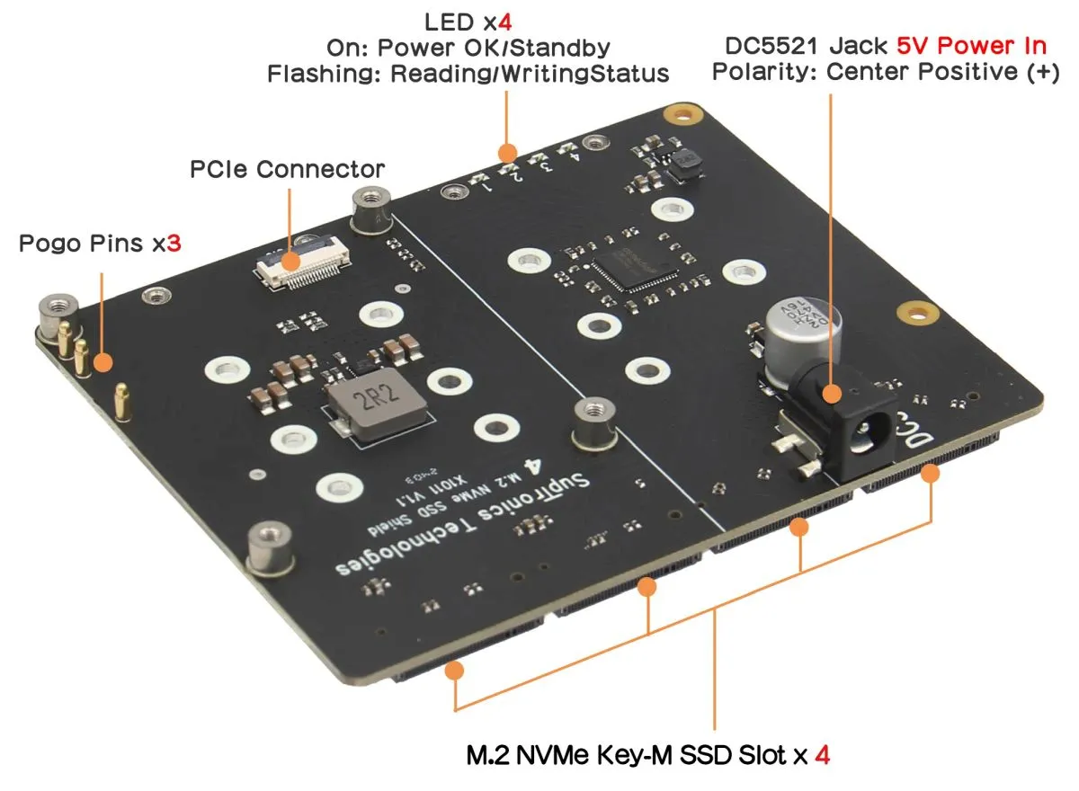 Geekworm X1011 permite conectar até 4 SSDs M.2 NVMe ao RPi 5