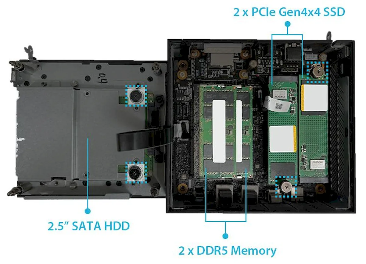 Mini PC Asus ExpertCenter PN65 já está disponível 3 Mini PC Asus ExpertCenter PN65 já está disponível