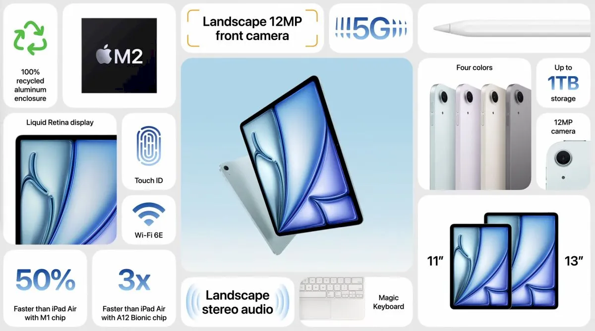 Novo iPad Air com Apple M2 vem em dois tamanhos