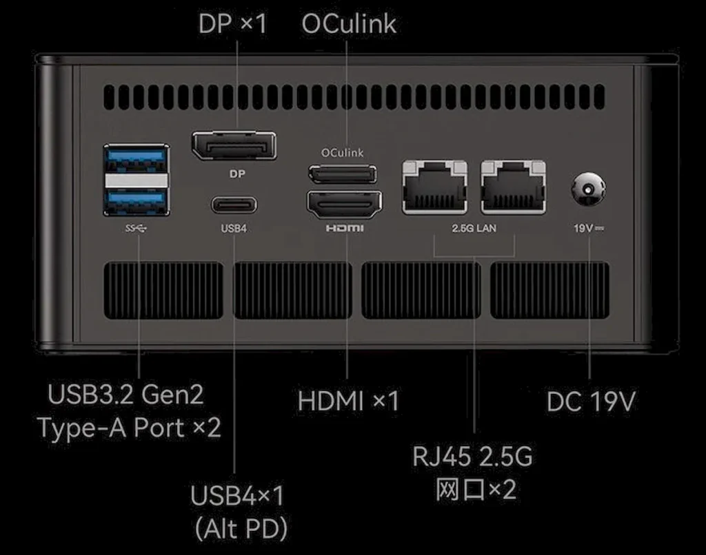 UM880 Pro e UM890 Pro, dois mini PCs diferentes apenas na CPU