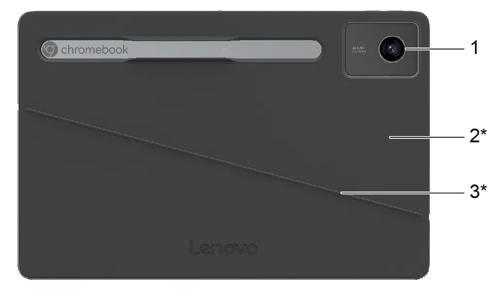 Conheça o Chromebook Duet e Chromebook Duet EDU G2 3 Conheça o Chromebook Duet e Chromebook Duet EDU G2