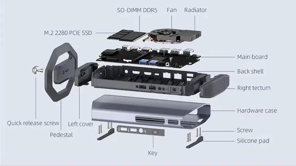 X100, um mini PC Alder Lake-N que parece um eletrodoméstico 4 X100, um mini PC Alder Lake-N que parece um eletrodoméstico