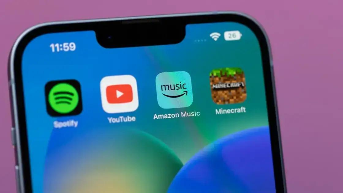 Amazon Music Unlimited: Novo Aumento de Preços para 2025!