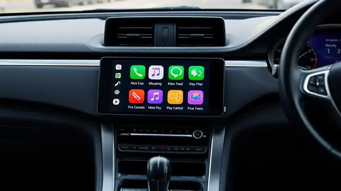 Introdução ao Apple CarPlay 2.0 Introdução ao Apple CarPlay 2.0