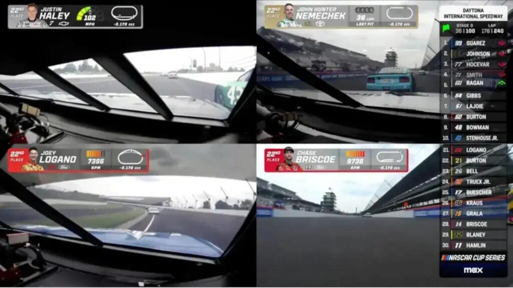 NASCAR Driver Cam: Experiência Multiview na Max!
