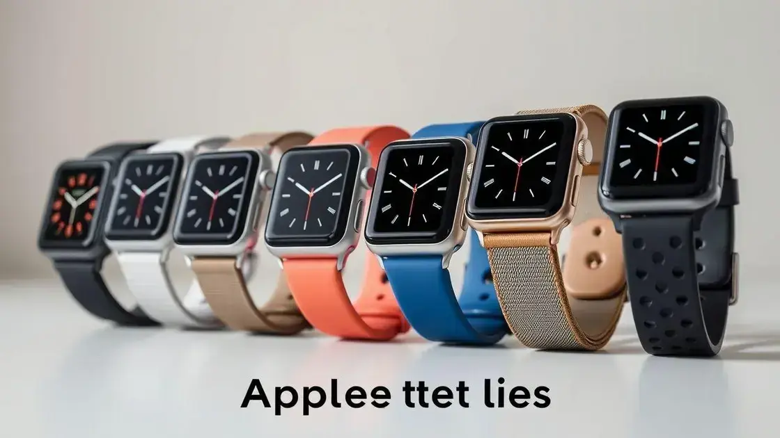 Conheça as melhores bandas para o seu Apple Watch Series 8