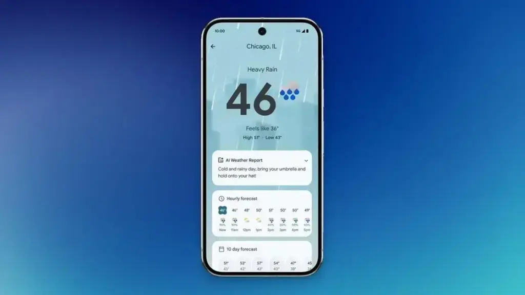 Mudanças na Pixel Weather: O que esperar da nova atualização?