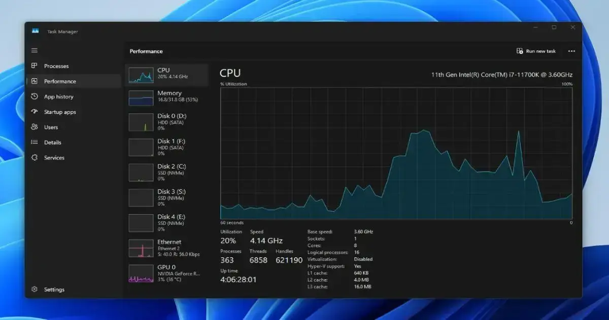 Problemas de desempenho no Windows 11 para chipsets Intel pós-atualização