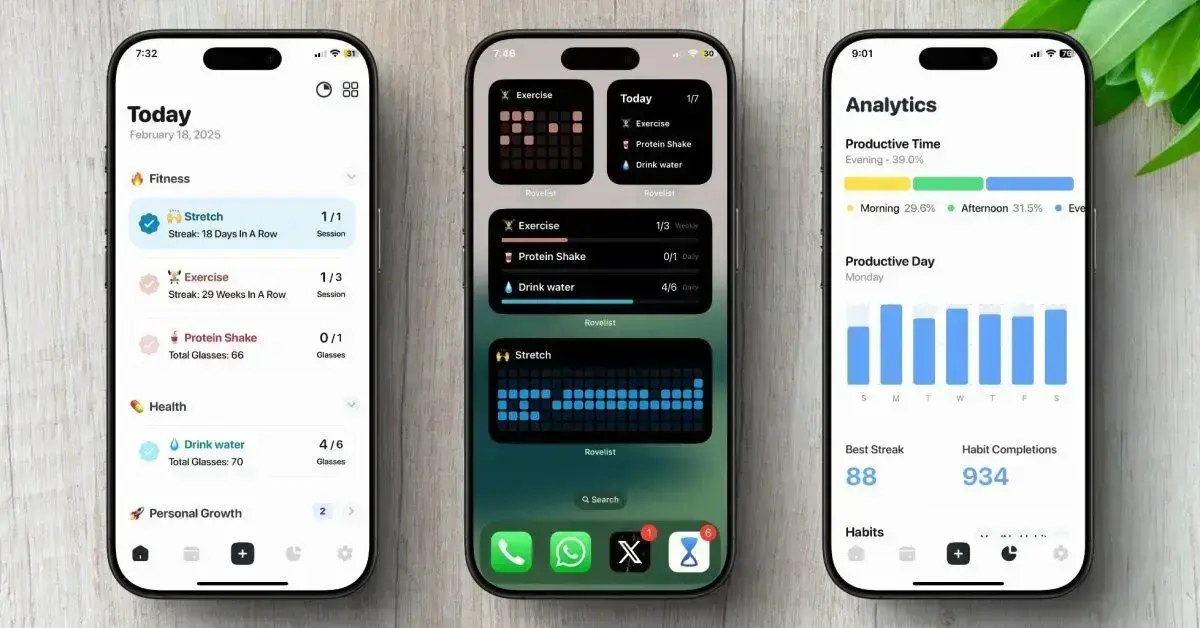 Rovelist: A ferramenta ideal para rastrear seus hábitos