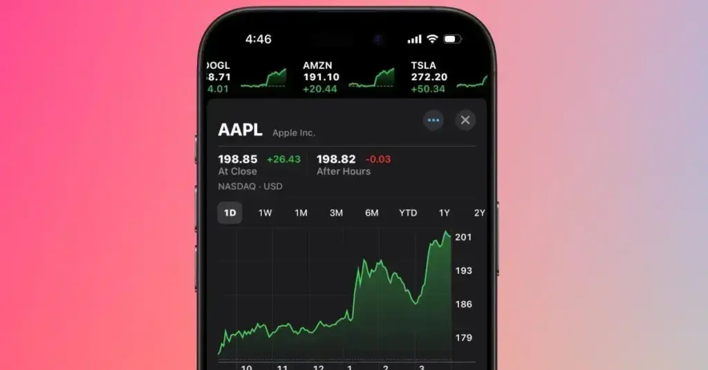 Apple vê ações dispararem mais de 15% com possíveis isenções tarifárias