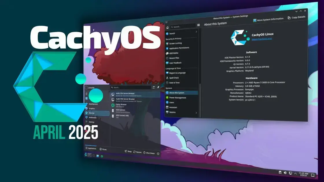 CachyOS atualiza em abril de 2025: novo recurso OCCT e suporte aprimorado