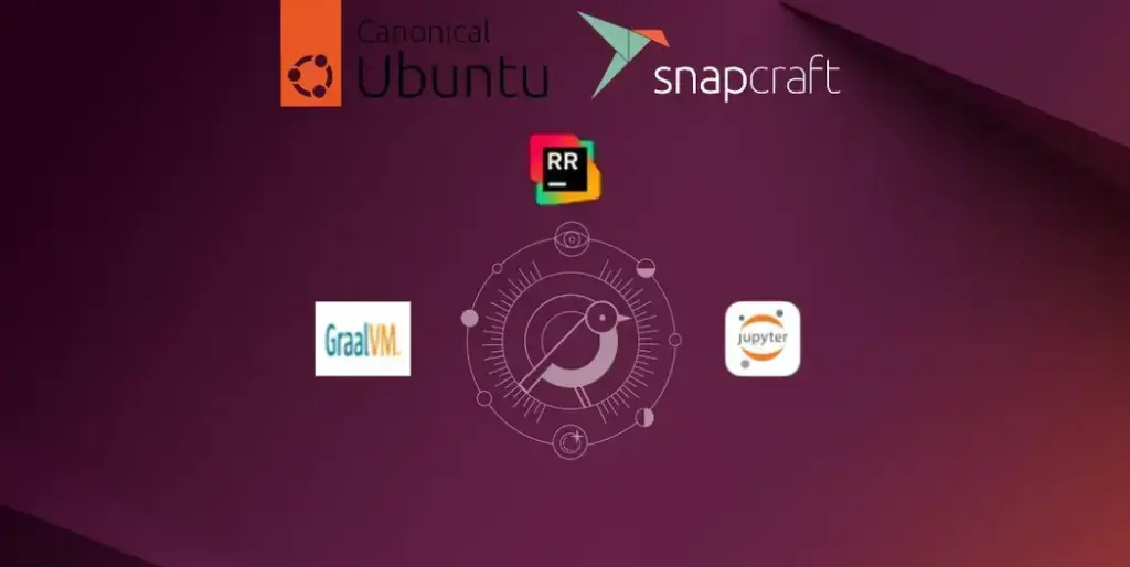 Explorando Novas Ferramentas no Ubuntu Snap Store: JDK, RustRover e JupyterLab