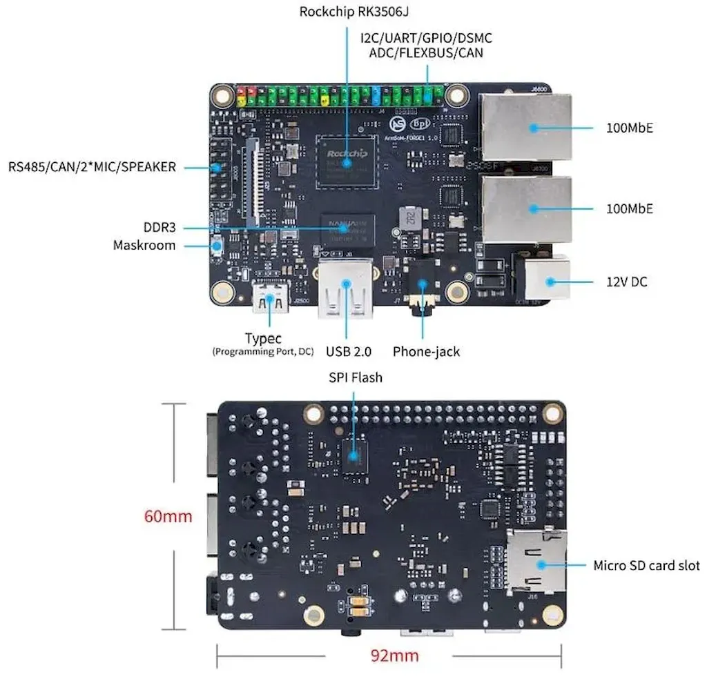 Banana Pi BPI-Forge1: SBC acessível com Rockchip RK3506J e suporte RT-Thread