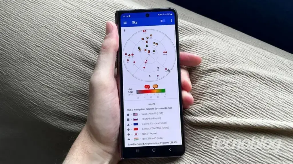 BeiDou já equipa 288 milhões de celulares e desafia GPS em precisão e alcance