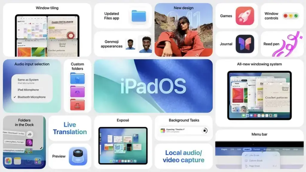 A revolução do iPad com o iPadOS 26: Um novo marco em desempenho