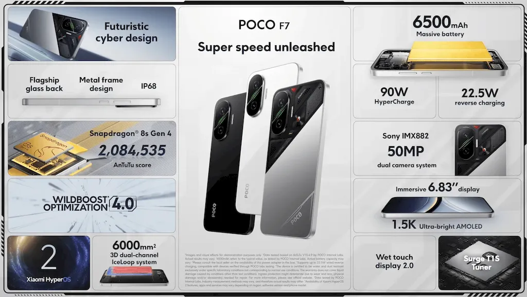 Poco F7: intermediário premium com visual gamer e bateria potente