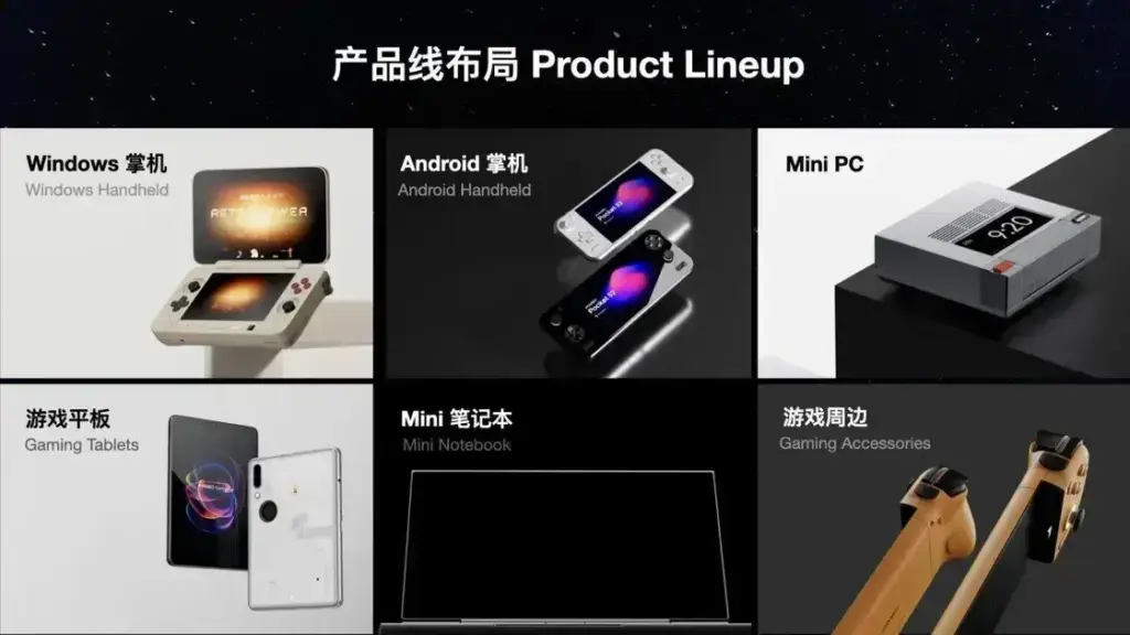 AYANEO inova com smartphone e mini-laptop voltados para jogos