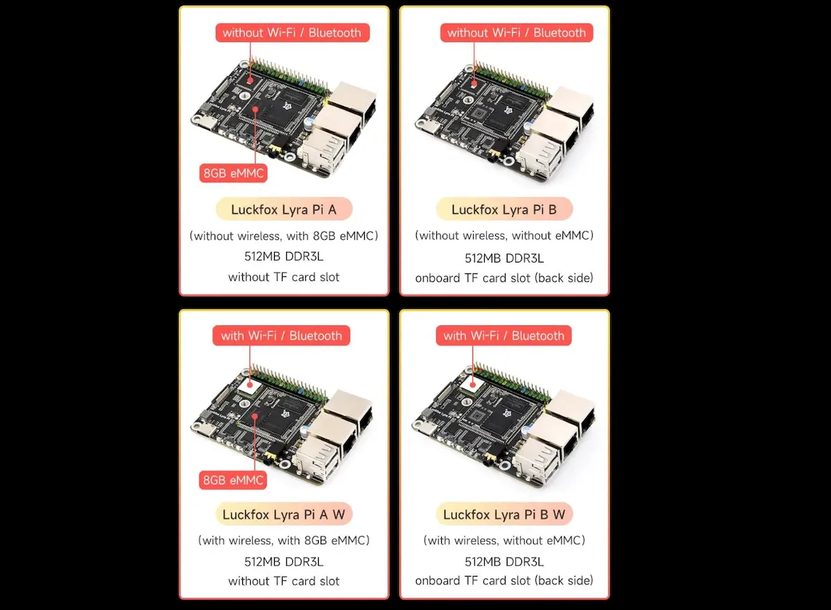 Conheça o Luckfox Lyra Pi: SBC compacto com Core3506, 4G e PoE opcional 1 Conheça o Luckfox Lyra Pi: SBC compacto com Core3506, 4G e PoE opcional