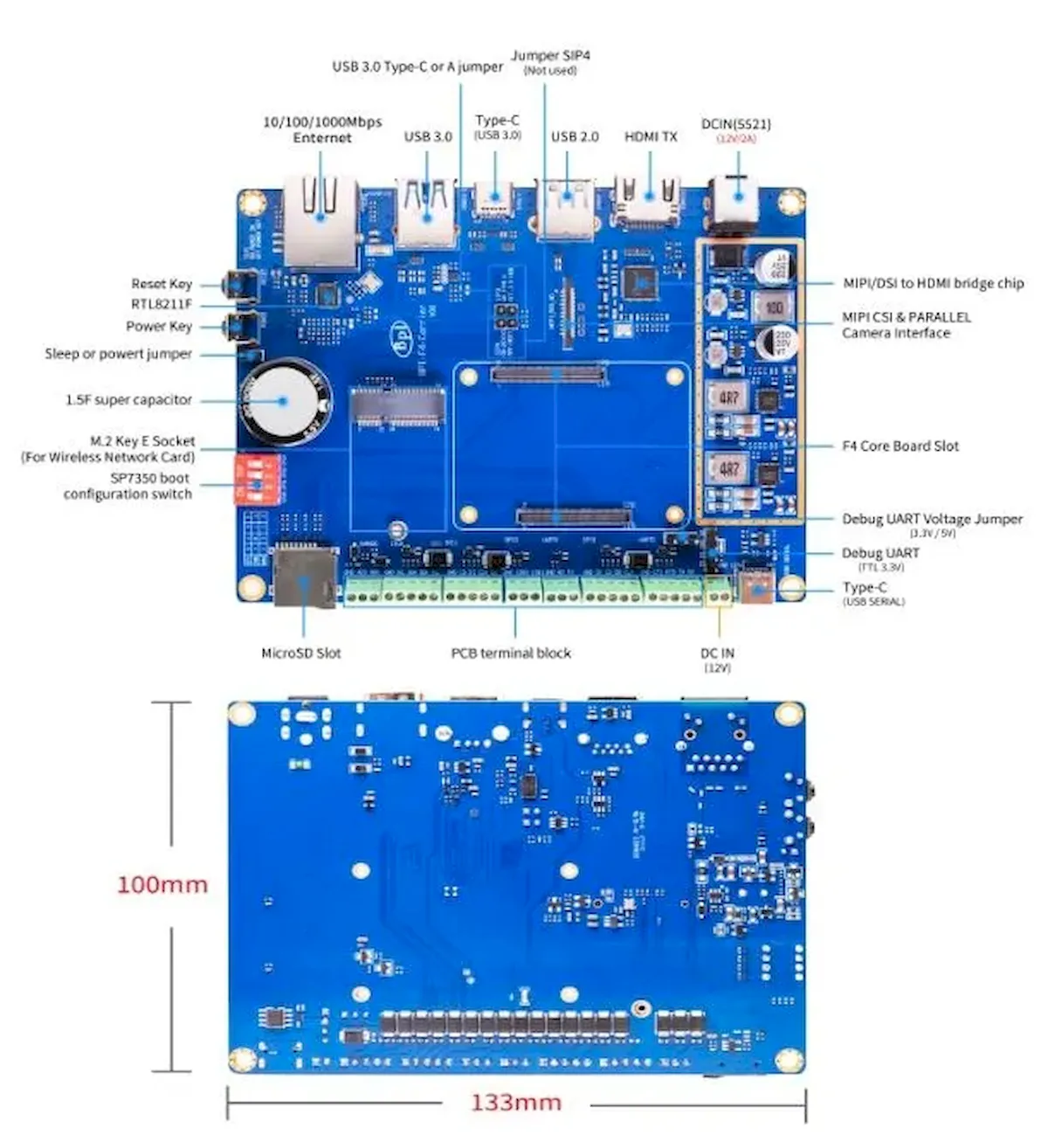 Novo Banana Pi BPI-F4 promete inovação para aplicações inteligentes 1 Novo Banana Pi BPI-F4 promete inovação para aplicações inteligentes