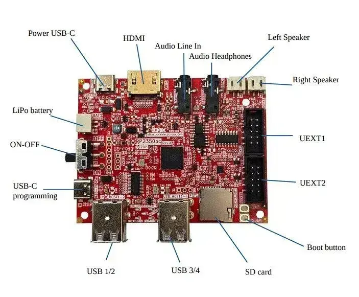 Novo Olimex RP2350pc: Um PC de Placa Única Repleto de Recursos