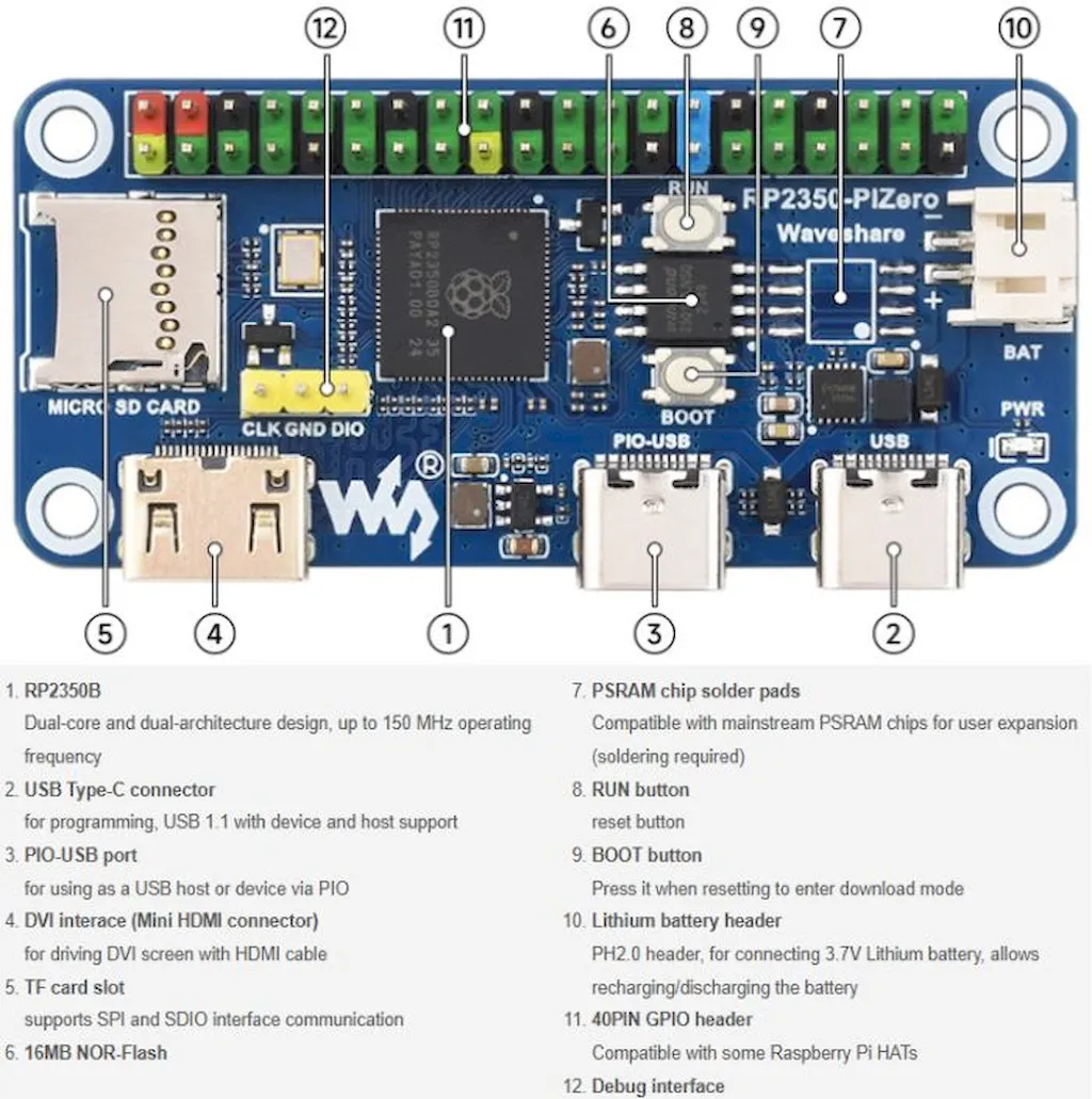 RP2350-PiZero: Microcontrolador RP2350 com o Formato do Raspberry Pi Zero