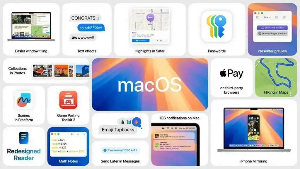 Tudo que você precisa saber sobre a nova atualização do macOS Sequoia