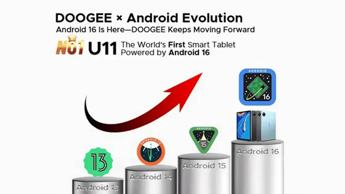 DOOGEE U11: Atualização para Android 16 Promete Melhorar o Desempenho