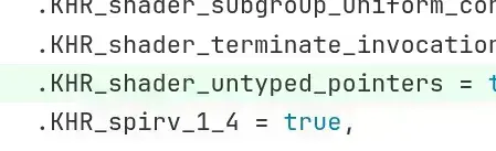 Vulkan 1.4.325 Introduz Extensão de Ponteiros Não Tipados para Shaders