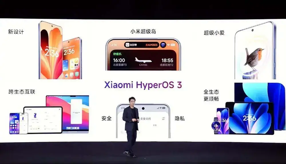 Xiaomi apresenta o HyperOS 3.0: veja as novidades e dispositivos compatíveis 1 Xiaomi apresenta o HyperOS 3.0: veja as novidades e dispositivos compatíveis