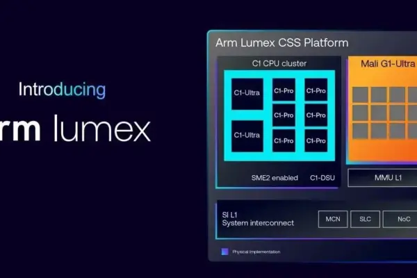 ARM Lumex traz grandes avanços em desempenho de IA com nova plataforma