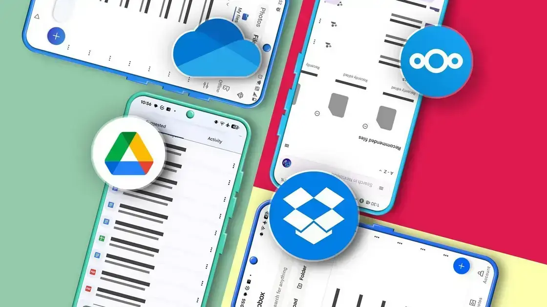 Comparativo de Armazenamento: Google Drive, OneDrive, Dropbox e Nextcloud 1 Comparativo de Armazenamento: Google Drive, OneDrive, Dropbox e Nextcloud
