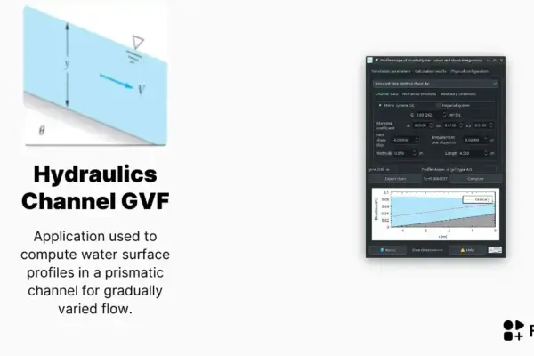 Descubra a nova ferramenta para perfis de água em canais pela Flathub