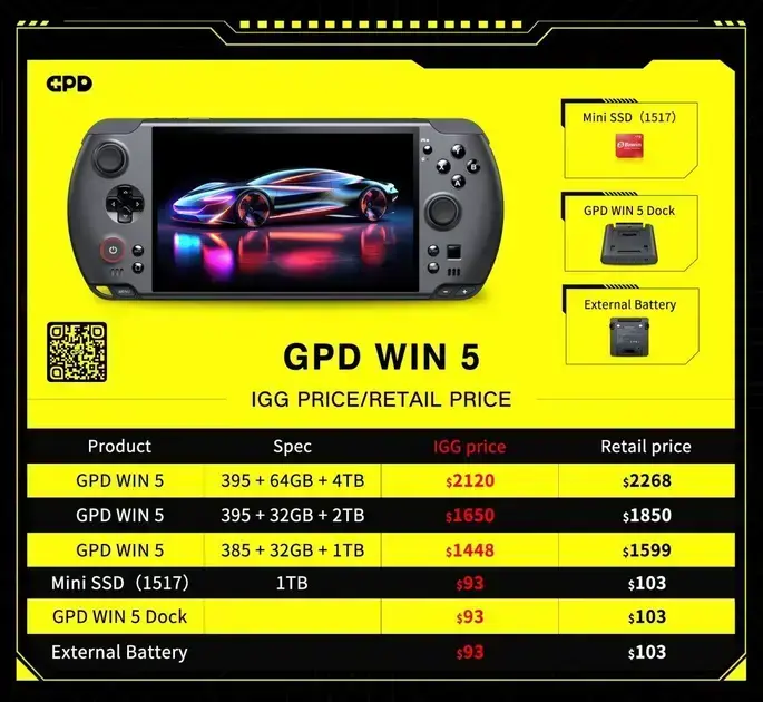 GPD Win 5: O primeiro PC de jogos portátil com AMD Strix Halo