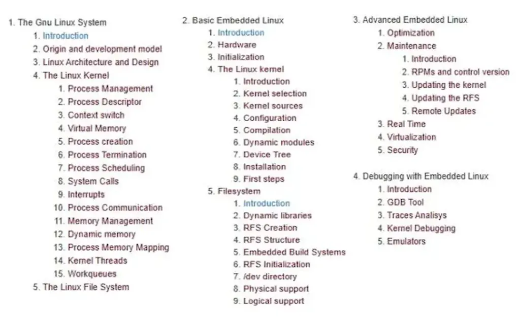 Hackabone oferece treinamento acessível em Embedded Linux com BeagleBone