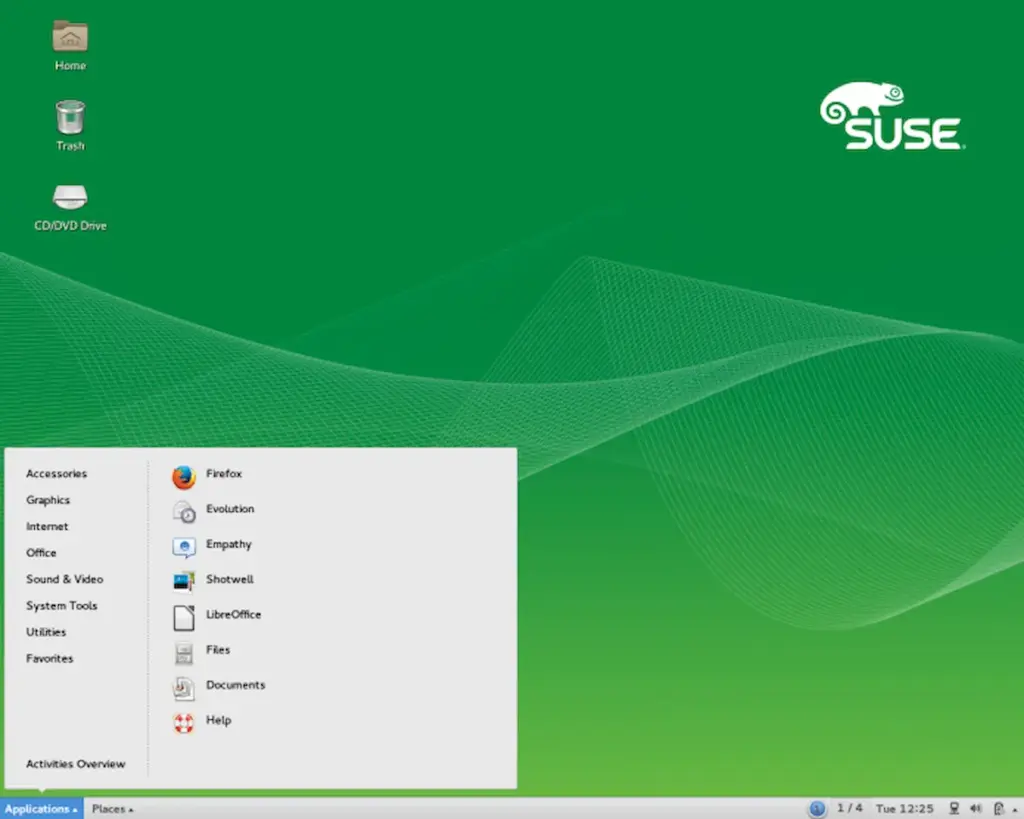 História do SUSE: como a pioneira do Linux moldou o futuro da tecnologia 2 História do SUSE: como a pioneira do Linux moldou o futuro da tecnologia