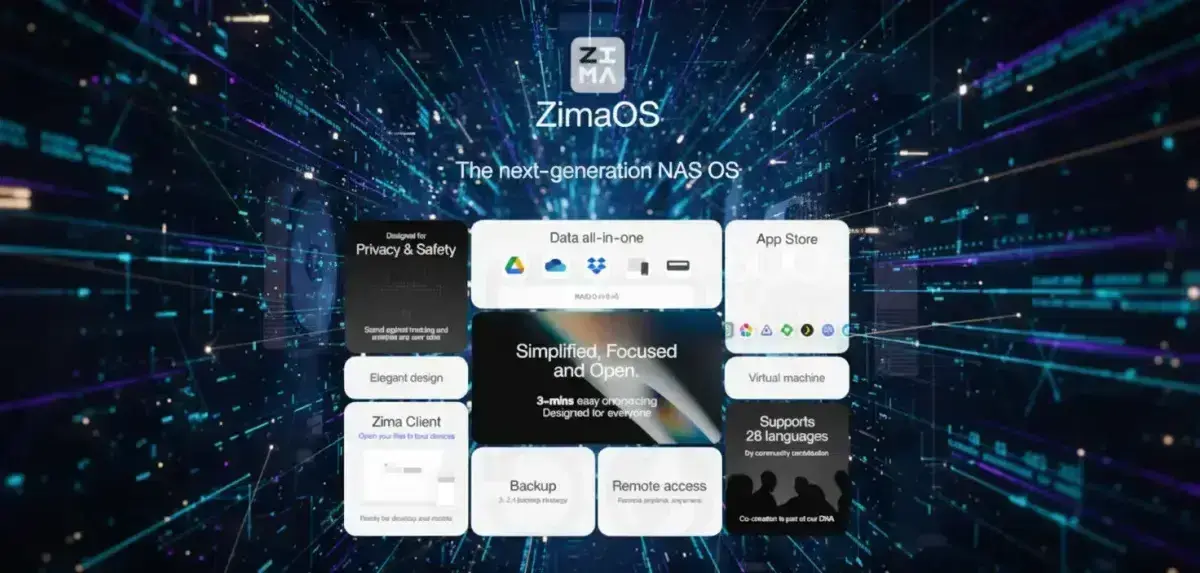 ZimaOS 1.5.0: Transforme seu PC em uma nuvem pessoal potente 1 ZimaOS 1.5.0: Transforme seu PC em uma nuvem pessoal potente
