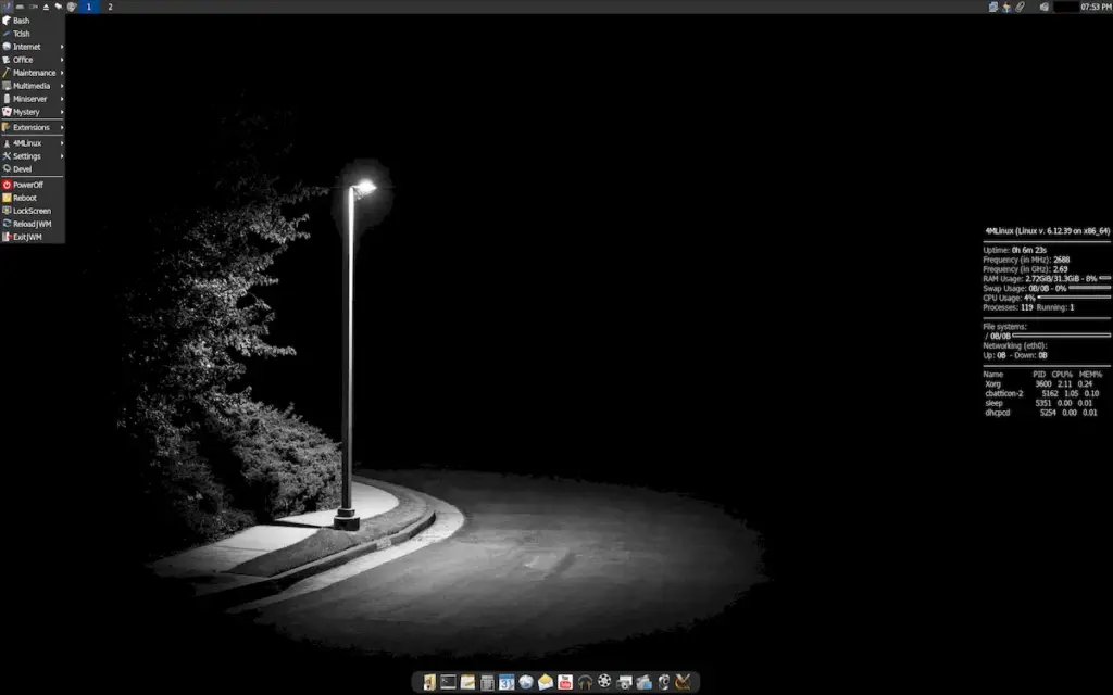 História do 4mlinux: a origem e curiosidades que você talvez não conheça 2 História do 4mlinux: a origem e curiosidades que você talvez não conheça