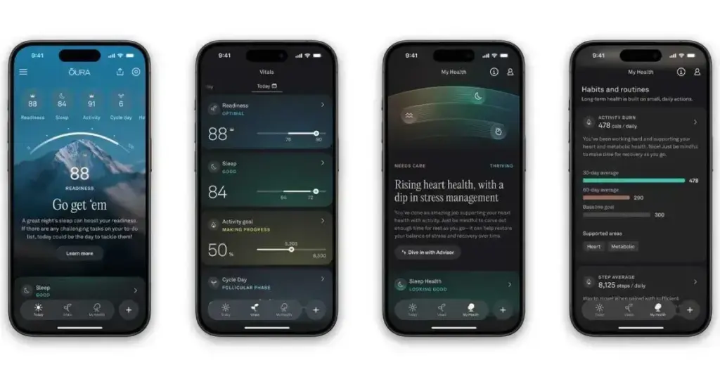 Oura: Aplicativo ganha redesign e novas funcionalidades após lançamento