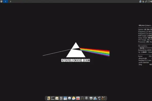 4MLinux 50.0 é lançado com novos aplicativos e suporte a builds reproducíveis