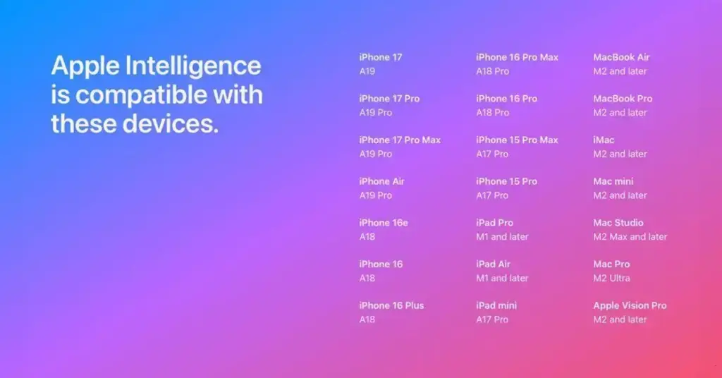 Apple Intelligence e a nova exigência do M2 Mac: O que você precisa saber