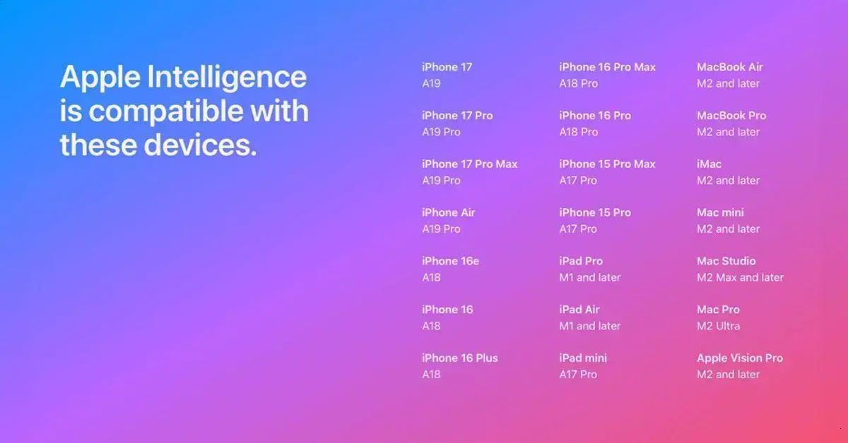 Apple Intelligence e a nova exigência do M2 Mac: O que você precisa saber