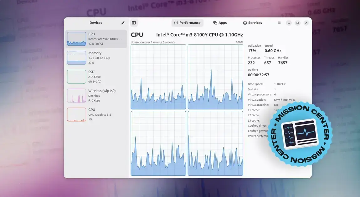 Atualização do Mission Center 1.1 aprimora monitoramento e gestão no Linux 1 Atualização do Mission Center 1.1 aprimora monitoramento e gestão no Linux