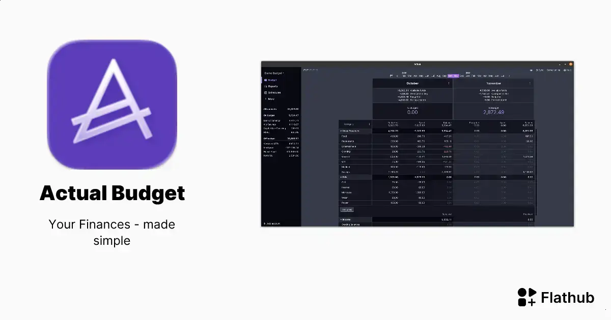 Actual Budget: controle simples e privado das suas finanças no Linux